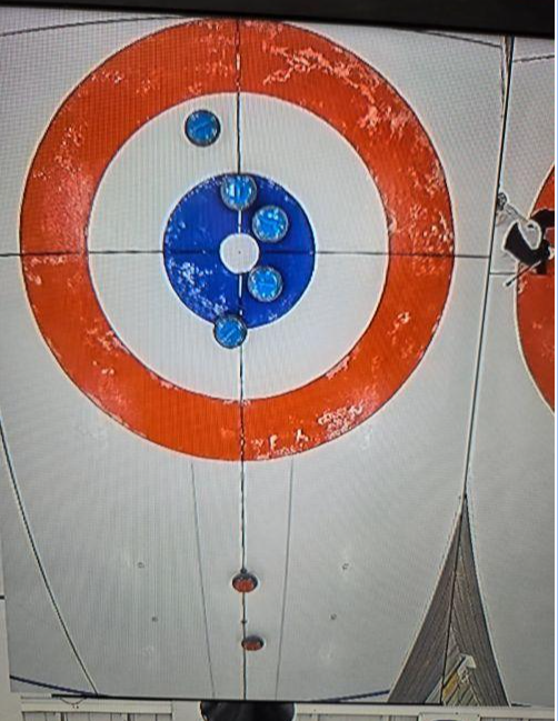 Doubles League Report